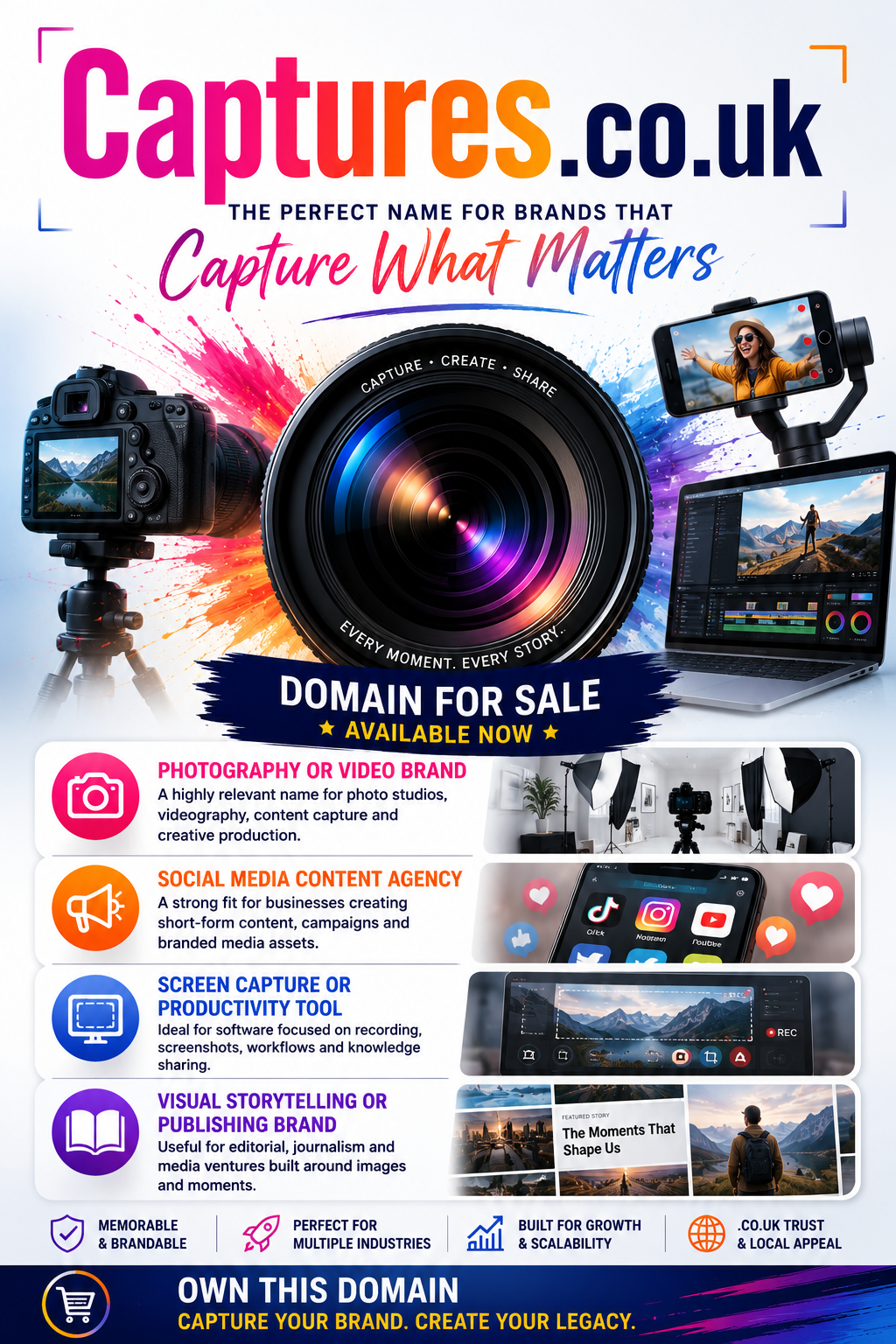 Promotional graphic featuring the domain Captures.co.uk, shown with a camera lens and media content panels. Style: vibrant modern creative.